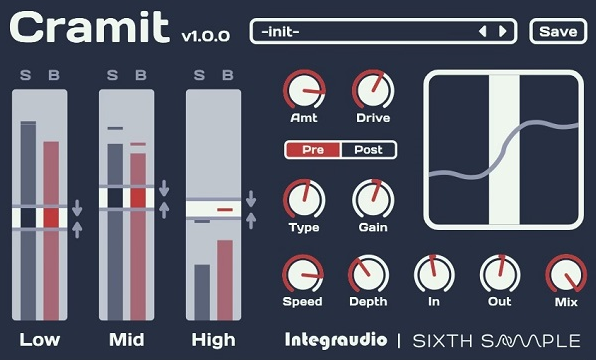 Integraudio & Sixth Sample Cramit