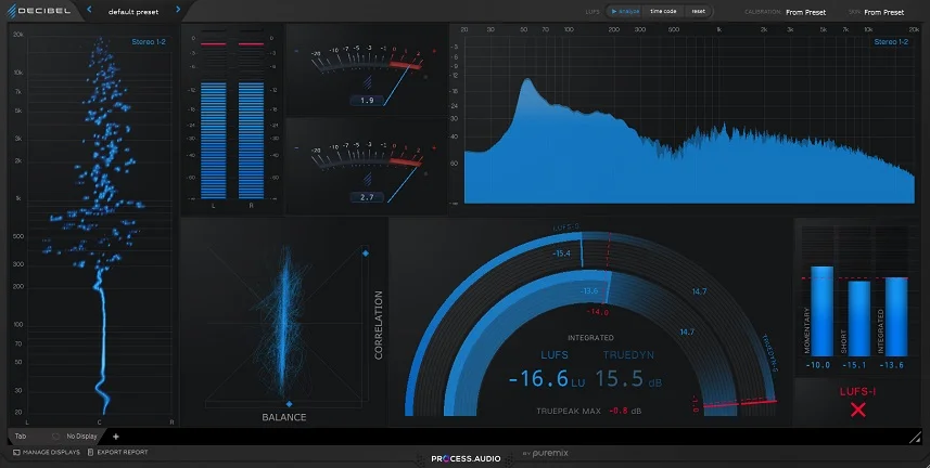 PROCESS.AUDIO Decibel