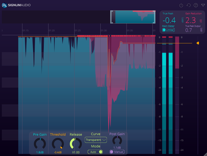Signum Audio BUTE Limiter 2
