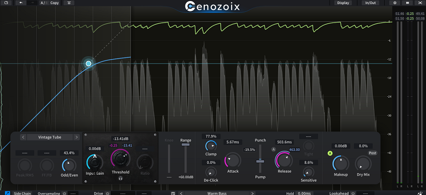 Three-Body Technology Cenozoix Compressor