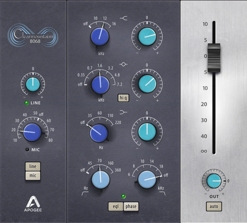 Apogee Clearmountain’s 8068