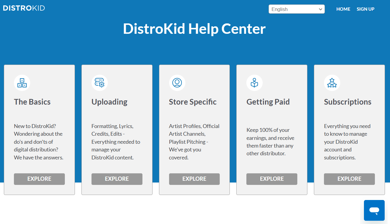 DIstroKid Support