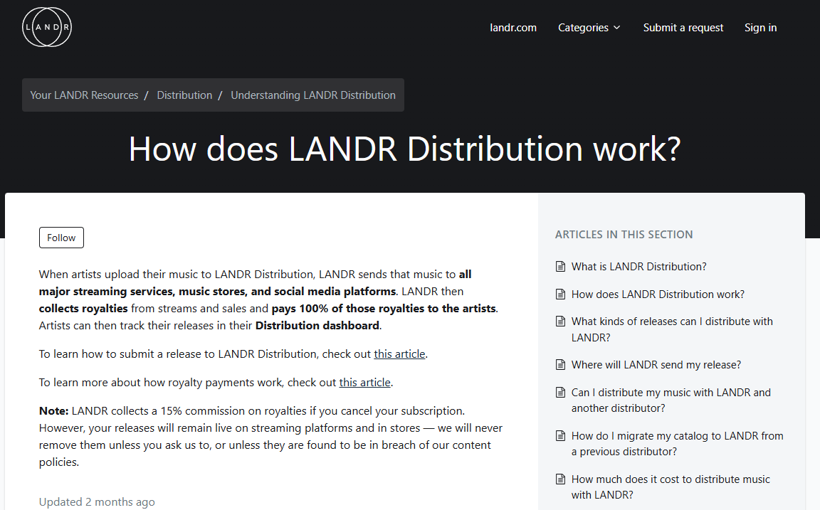 How Does LANDR Distribution Work?