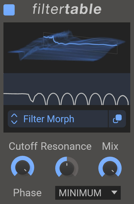Kilohearts Filter Table