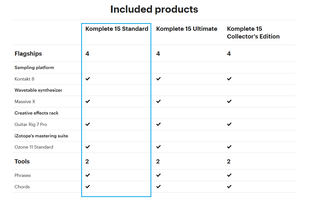 Komplete 15 Standard