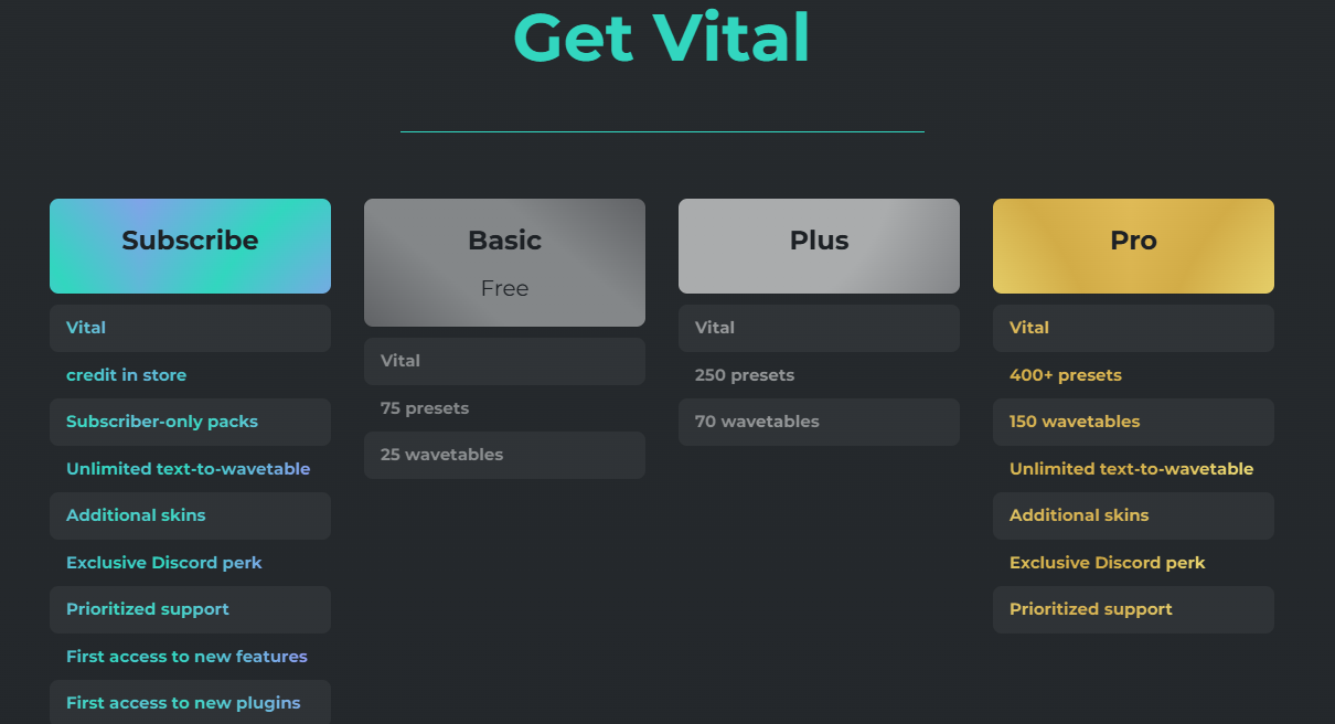Matt Tytel Vital - Plans