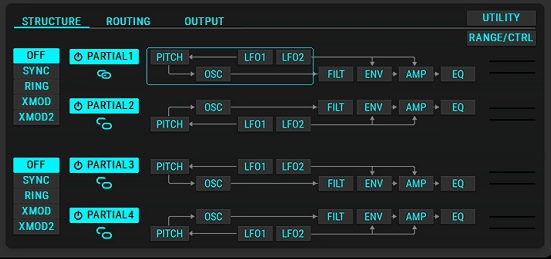 Roland Zenology Pro - Structure Section