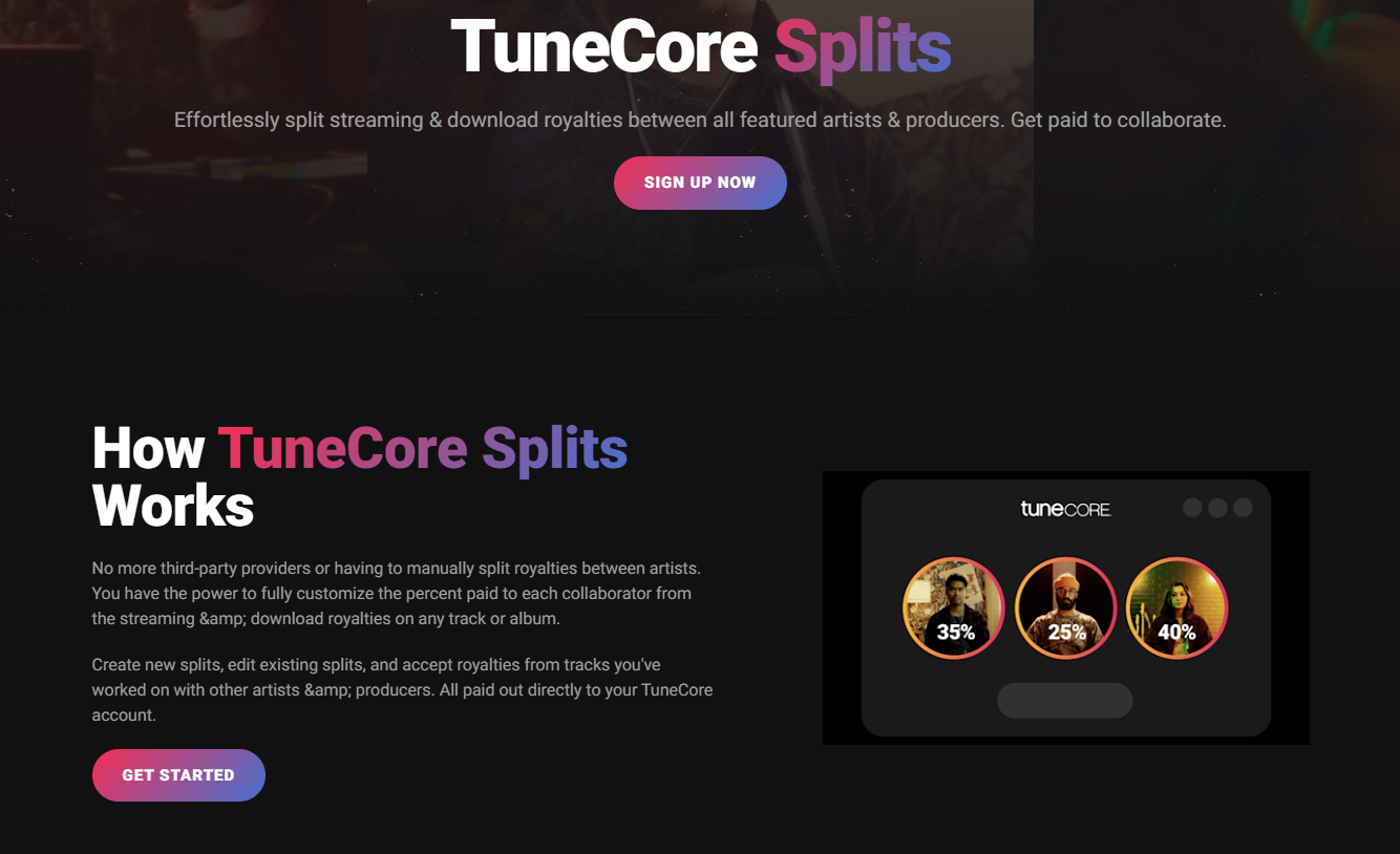 TuneCore Splits