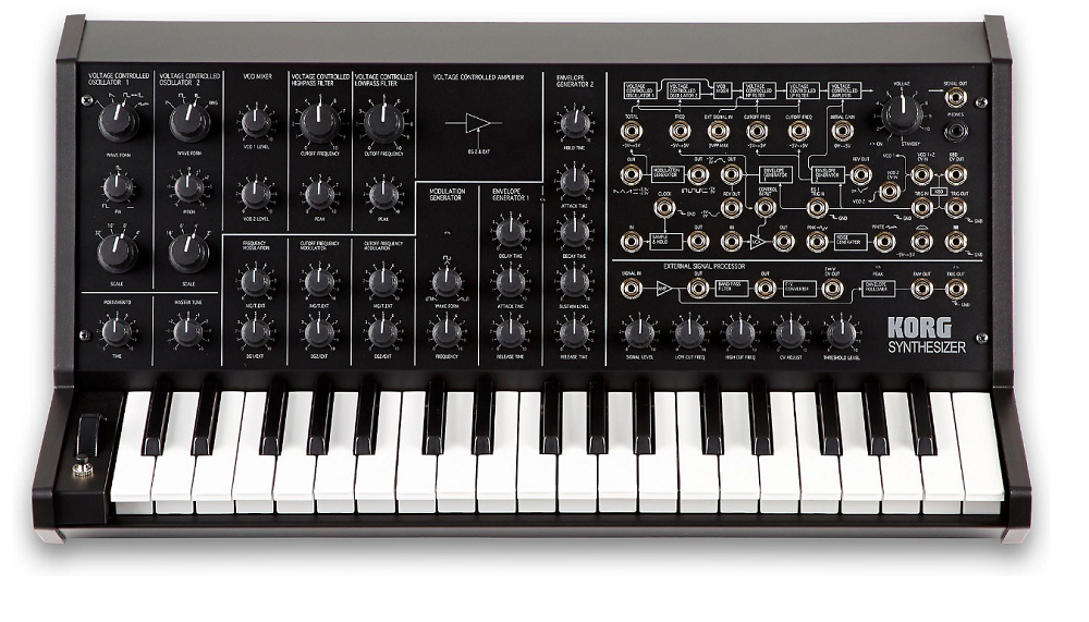Korg MS-20 Mini