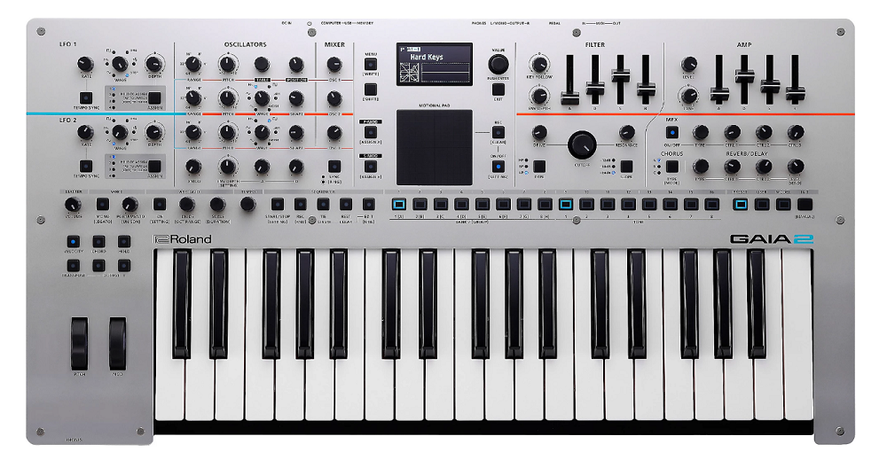 Roland GAIA 2