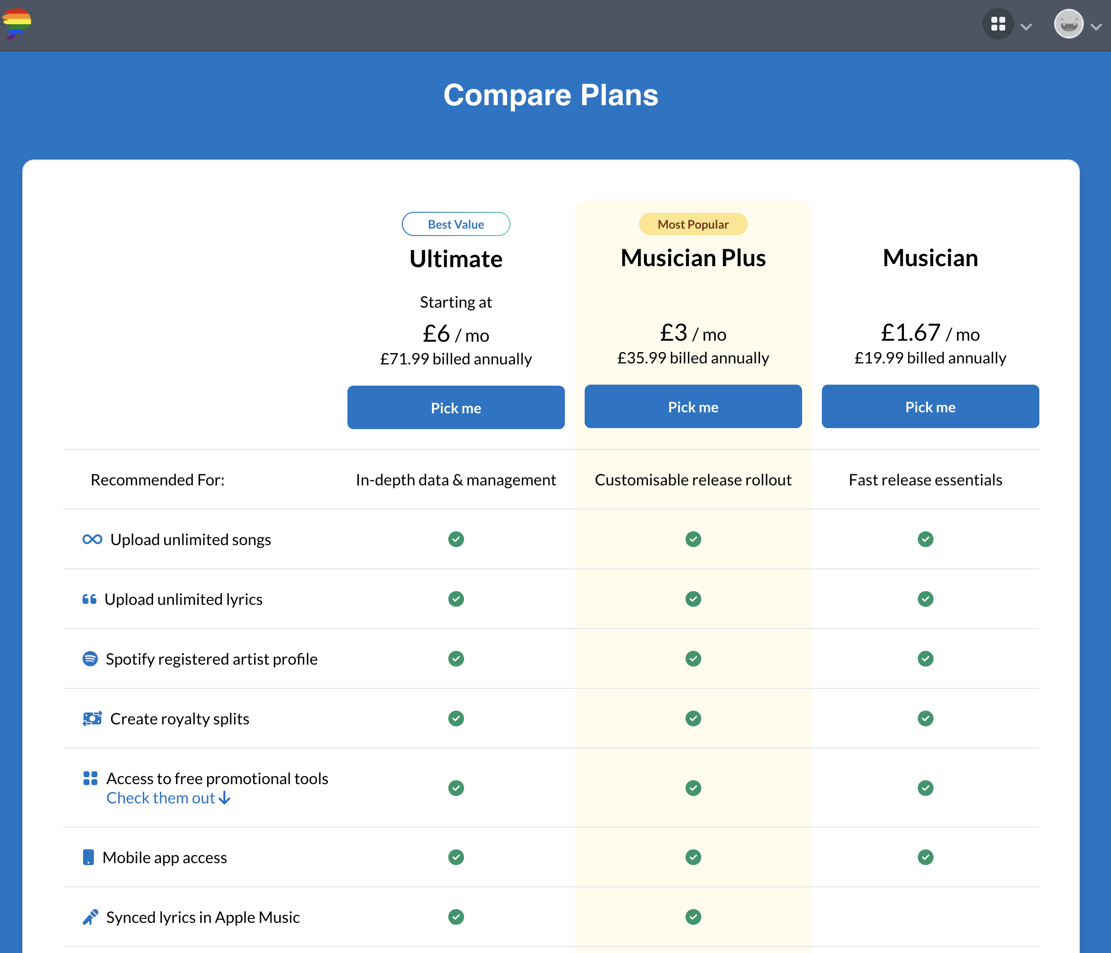 DistroKid compare plans page showing Musician, Musician Plus and Ultimate pricing tiers