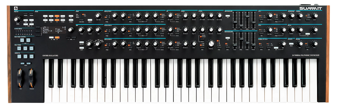 Novation Summit